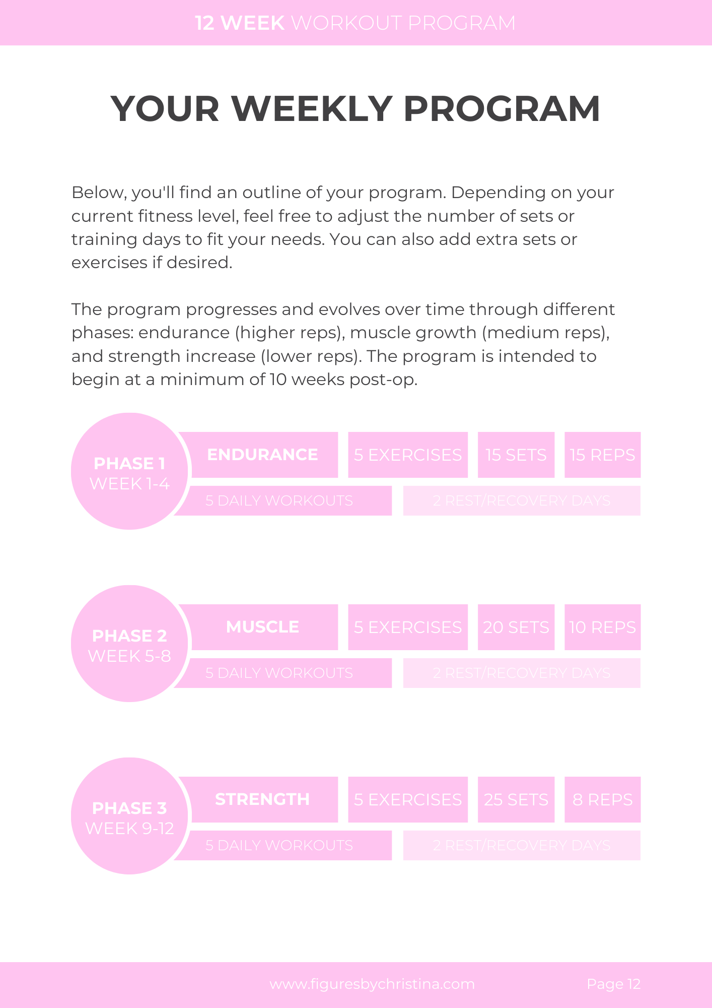 12 Week Post-BBL Workout Program